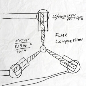 Back to the Future: Doc's Flux Capacitor