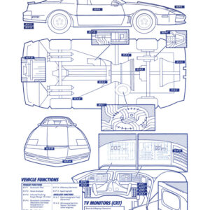Knight Rider: KITT